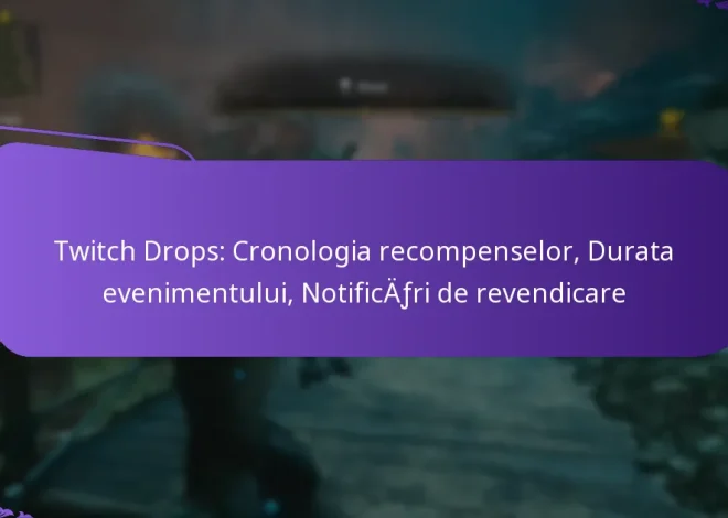 Twitch Drops: Cronologia recompenselor, Durata evenimentului, Notificări de revendicare