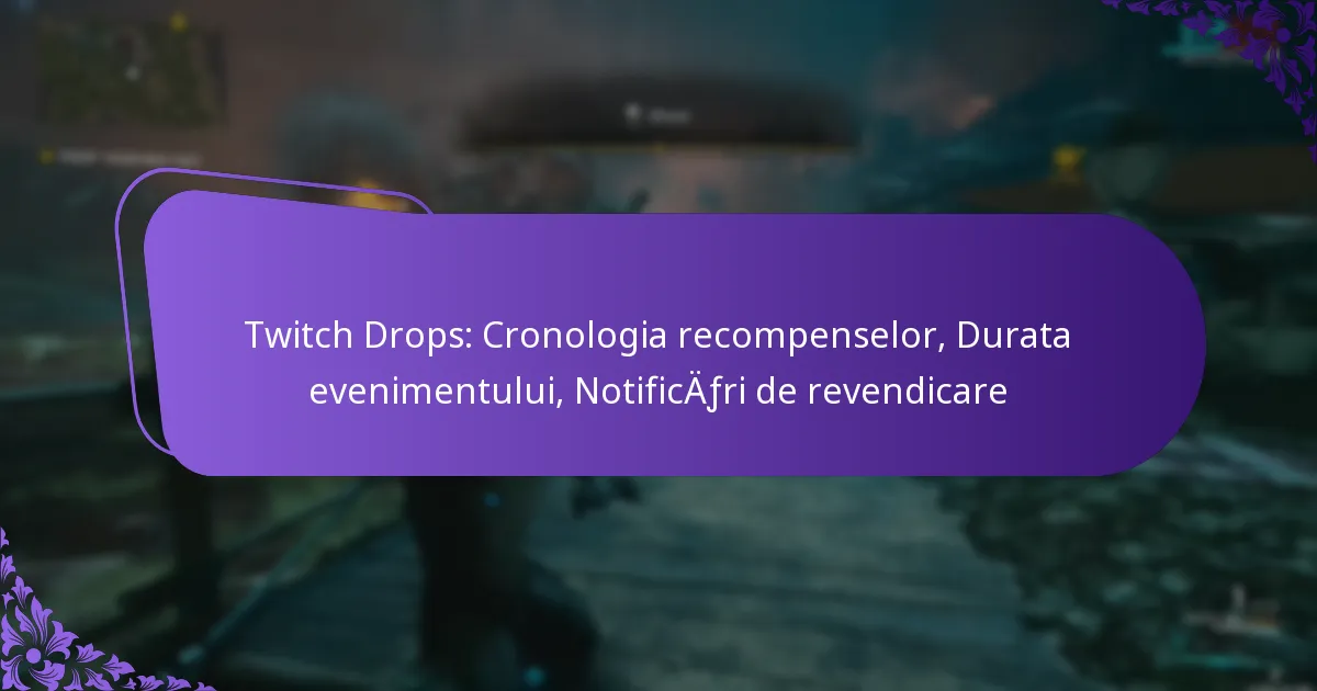 Twitch Drops: Cronologia recompenselor, Durata evenimentului, Notificări de revendicare